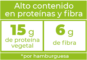Tabla alto contenido en proteínas y fibra