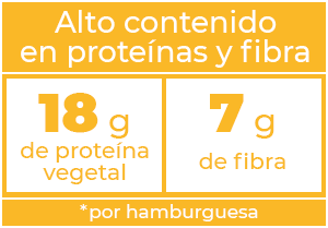 Alto contenido en proteínas y fibras